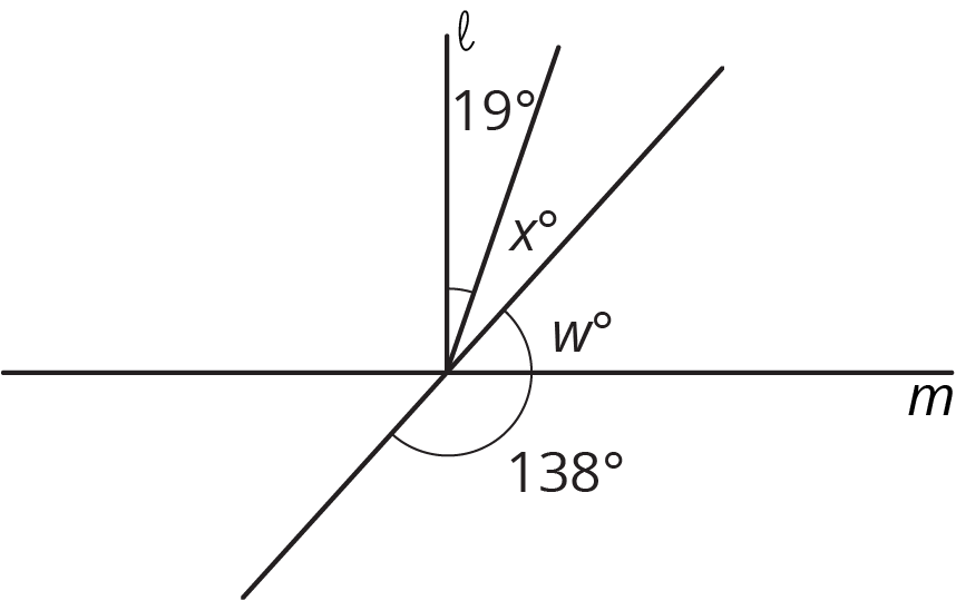 Three angles between line l and line m are 19 degrees, x degrees, w degrees. The angles marked w degrees and 128 degrees are adjacent anf form a straight line.