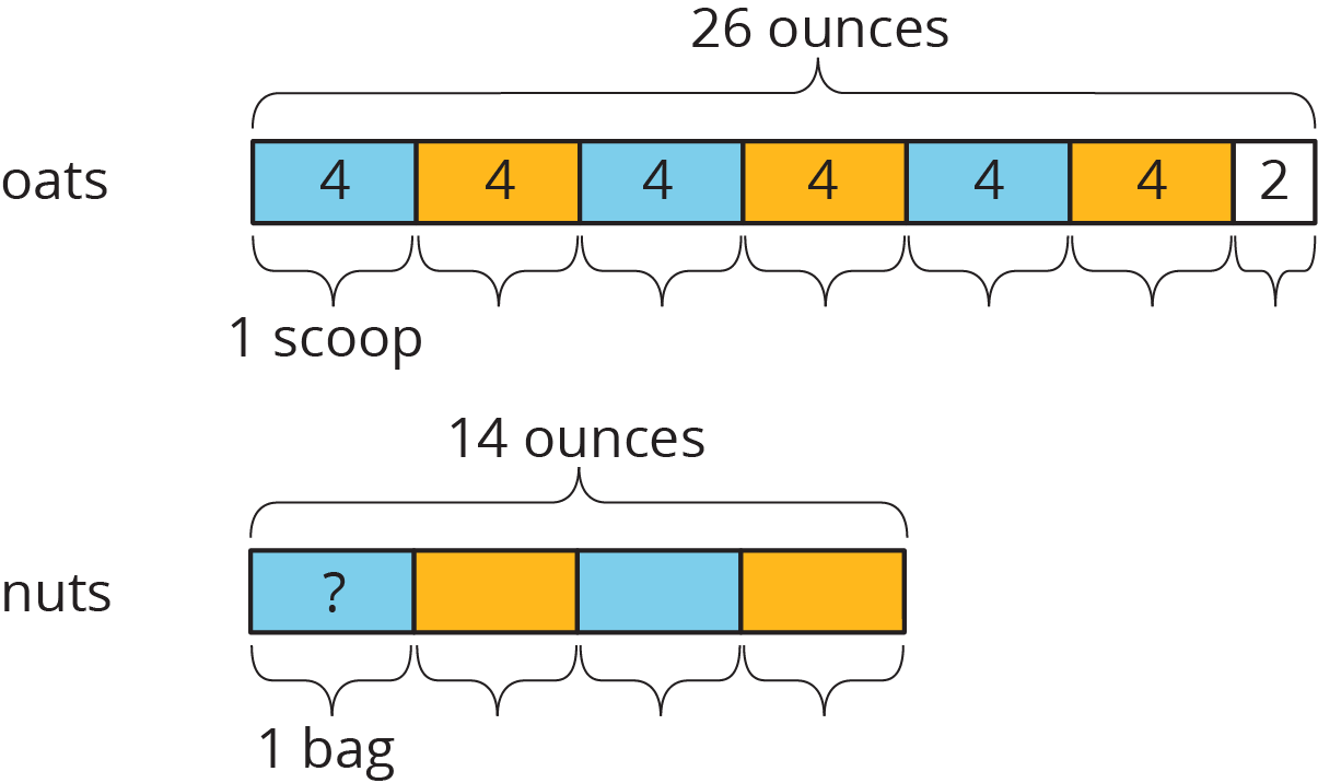 6.4.A2.Image.02