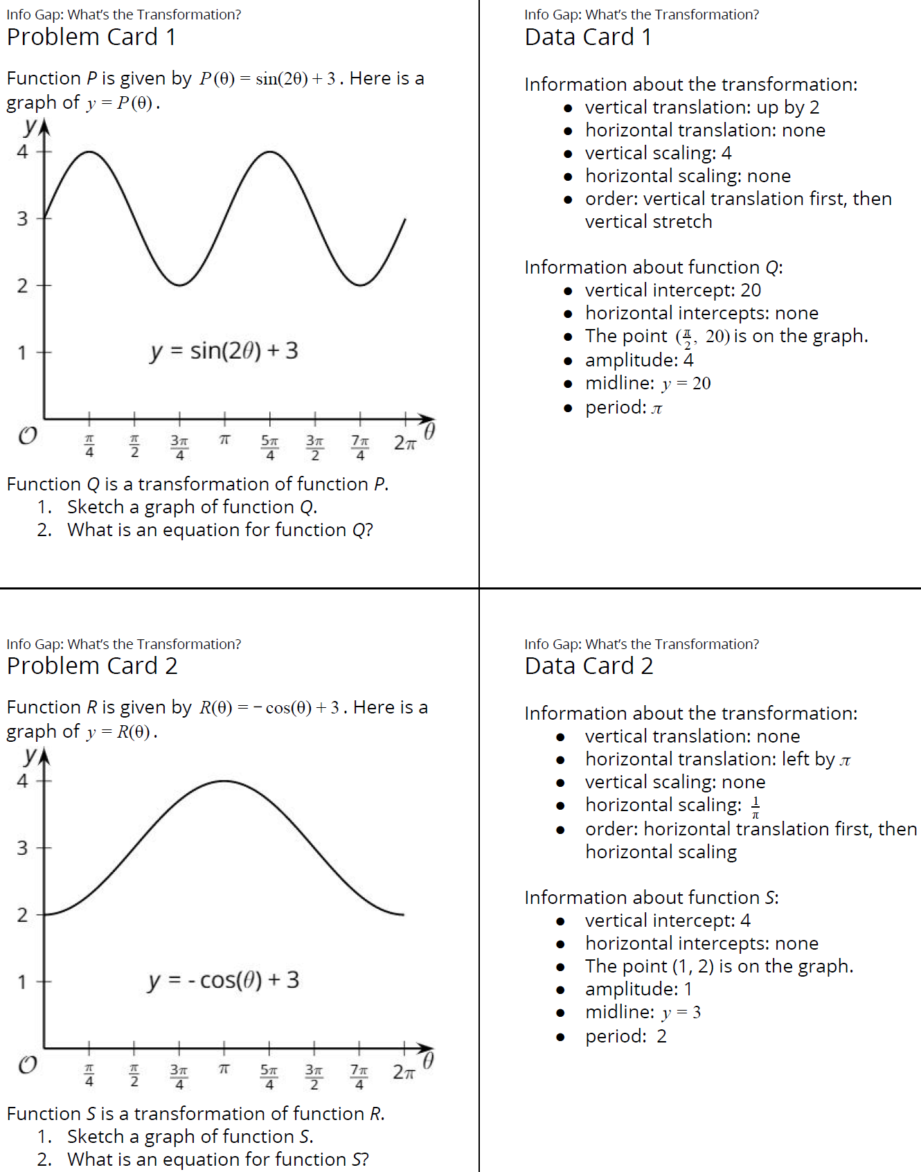 Info gap cards with trigonometric functions