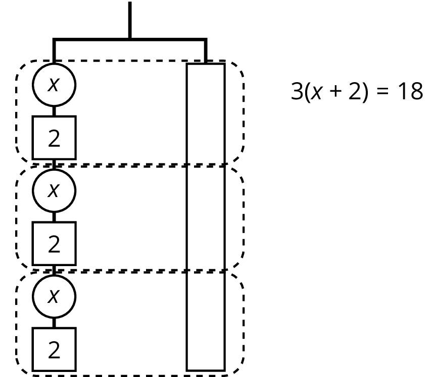 Balanced hanger. to the side, an equation.
