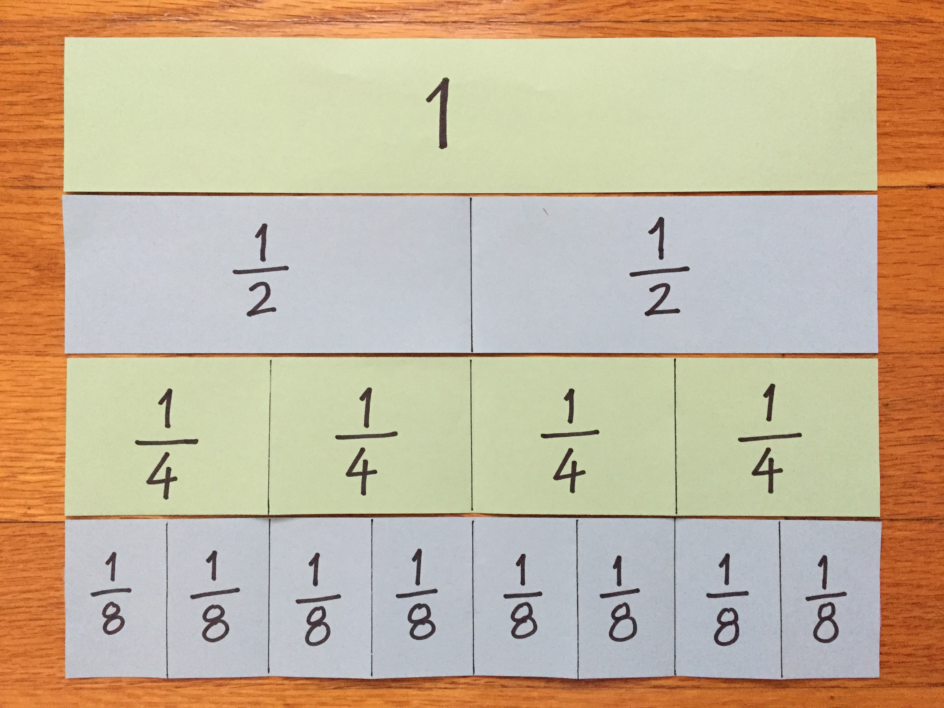 4 fraction strips of equal length.