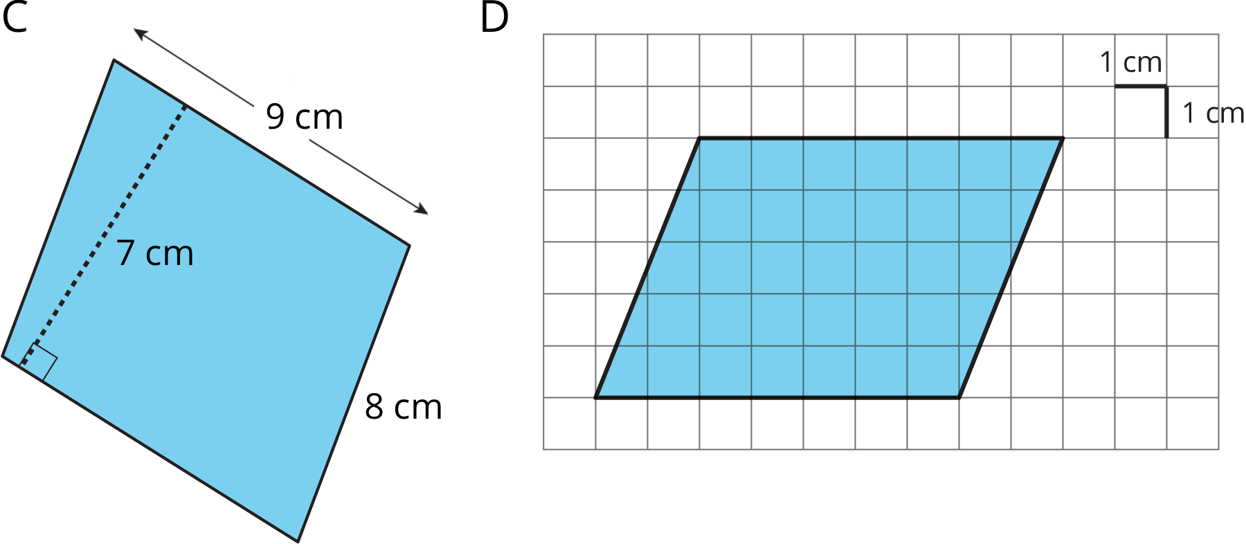 Four parallelograms with measurements in centimeters:
