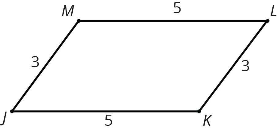 Parallelogram J K L M with base and top length 5 units and sides length 3 units.