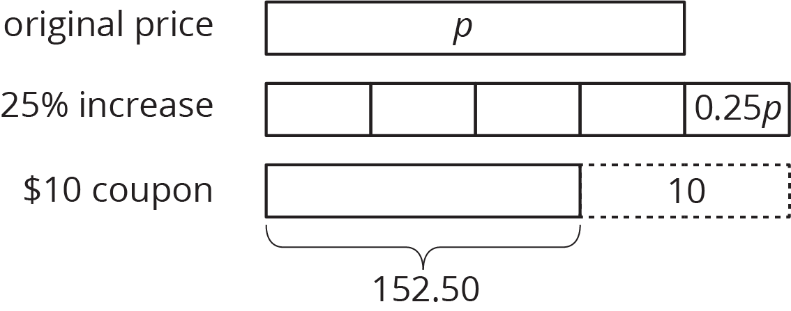 Three tape diagrams of unequal length.