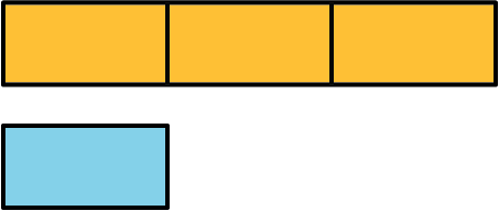Tape diagram, yellow parts, 3 and blue part, 1. Each part is blank.