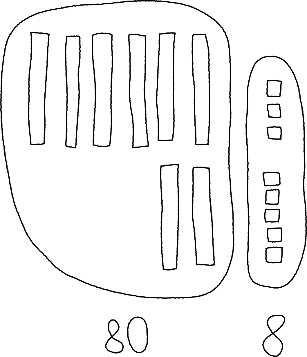 Drawing of groups of tens and ones