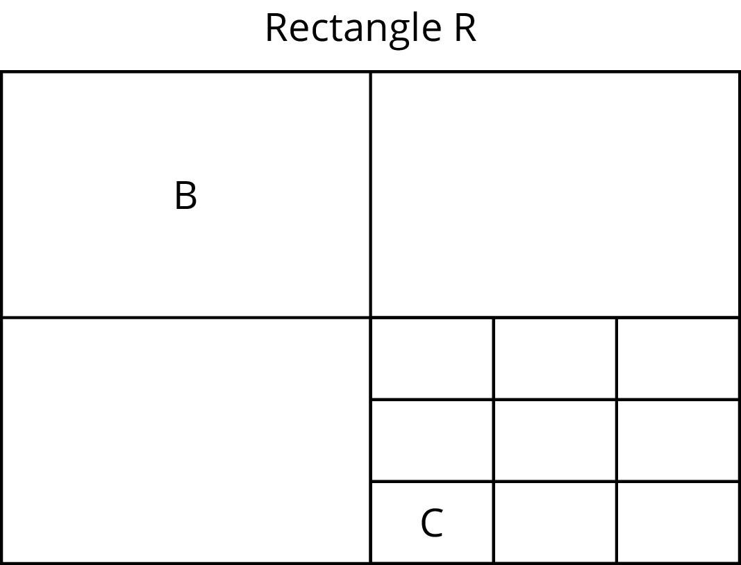 Rectangle R subdivided into four equal rectangles. The upper left rectangle is labeled B. The lower right rectangle is subdivided into nine equal rectangles and the lower left one is labeled C.