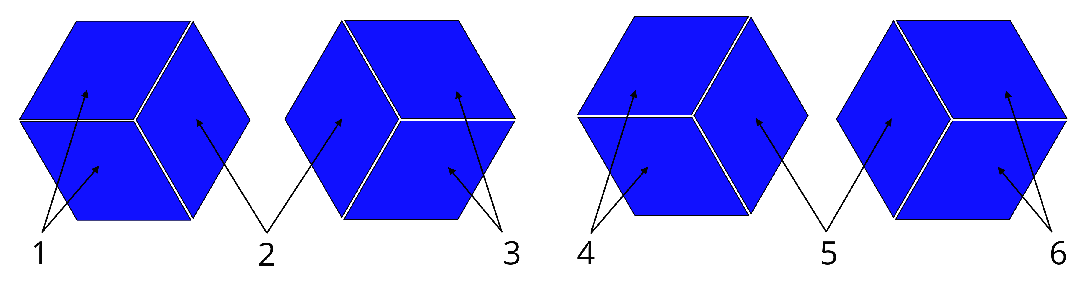 Diagram of 4 hexagons. Each hexagon is made up of 3 rhombuses using pattern blocks.