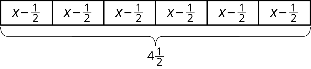 Tape diagram, 6 parts each labeled x minus 1 over 2, total 4 and 1 over 2.