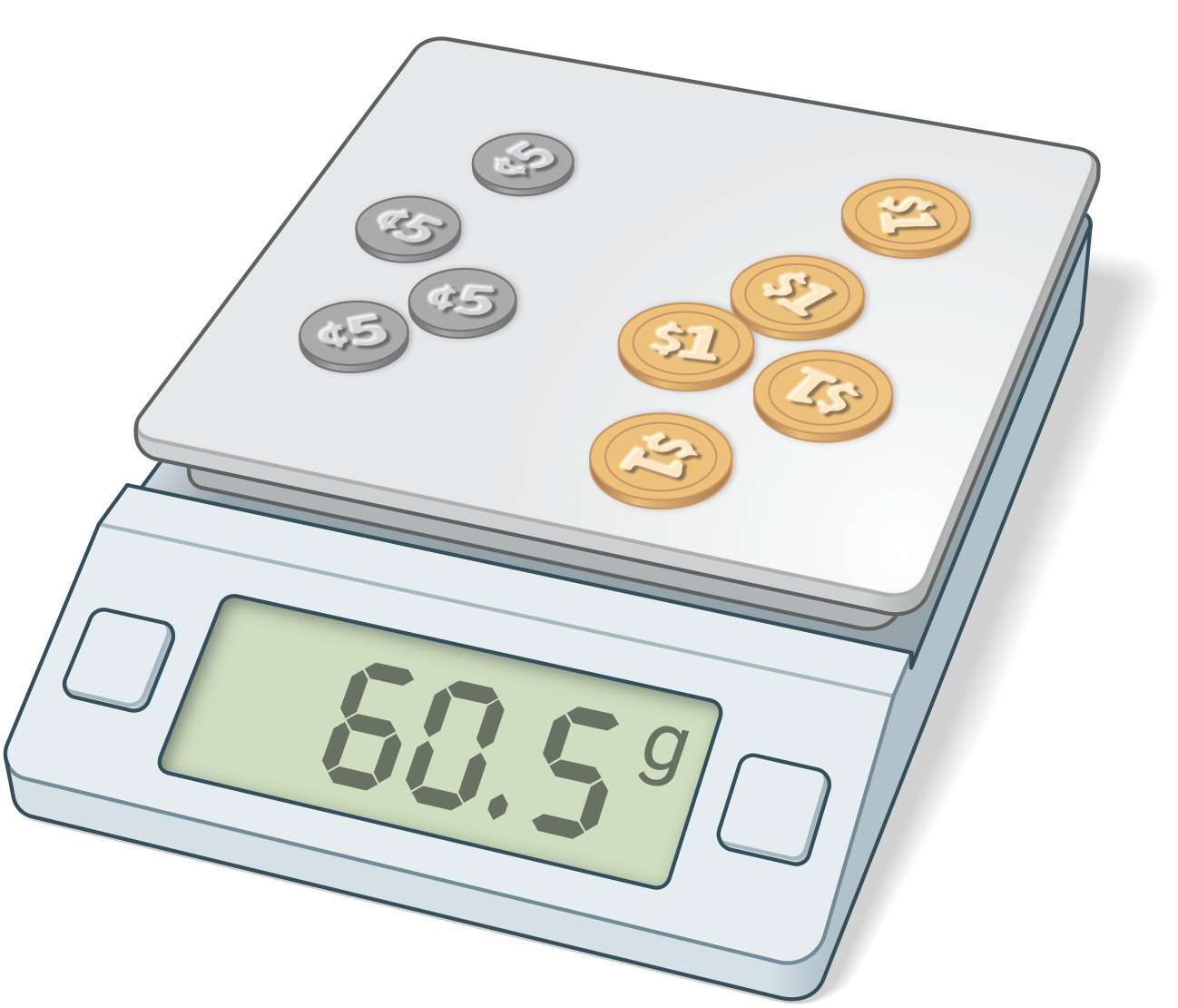 Picture of 4 nickels and 5 dollar coins on a scale, weight 60 point 5 grams.