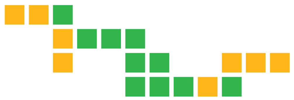 A figure that represents a district composed of 18 green and gold squares that are arranged in the following order.