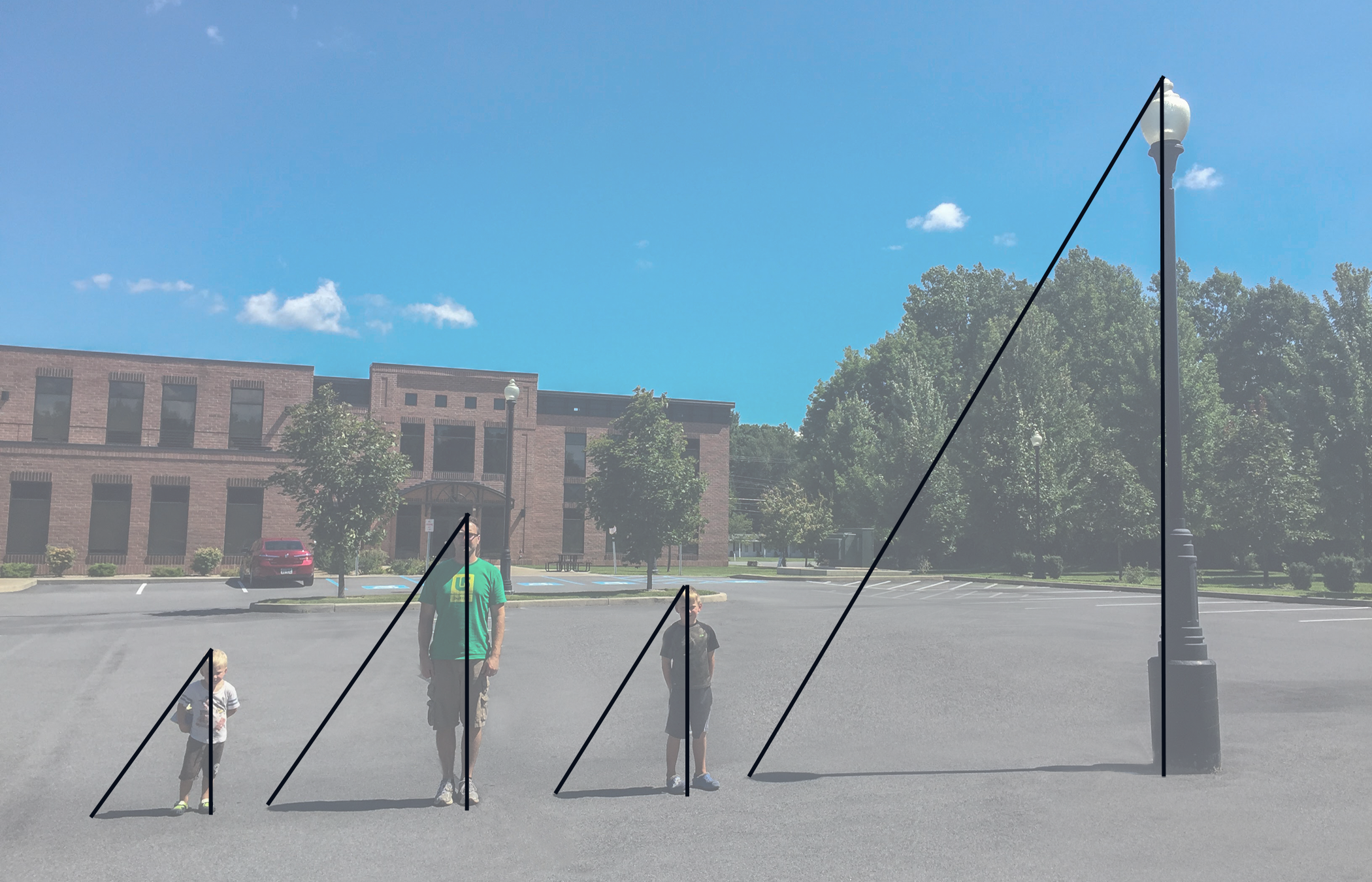 Photograph of 2 boys, a man, and a lamp post. Triangles drawn using person or post as height and its shadows as the base.