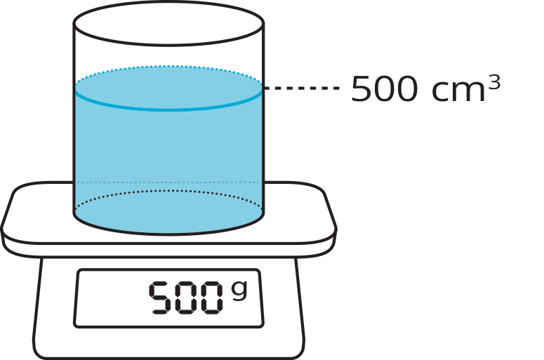 Image of weight meter showing density.