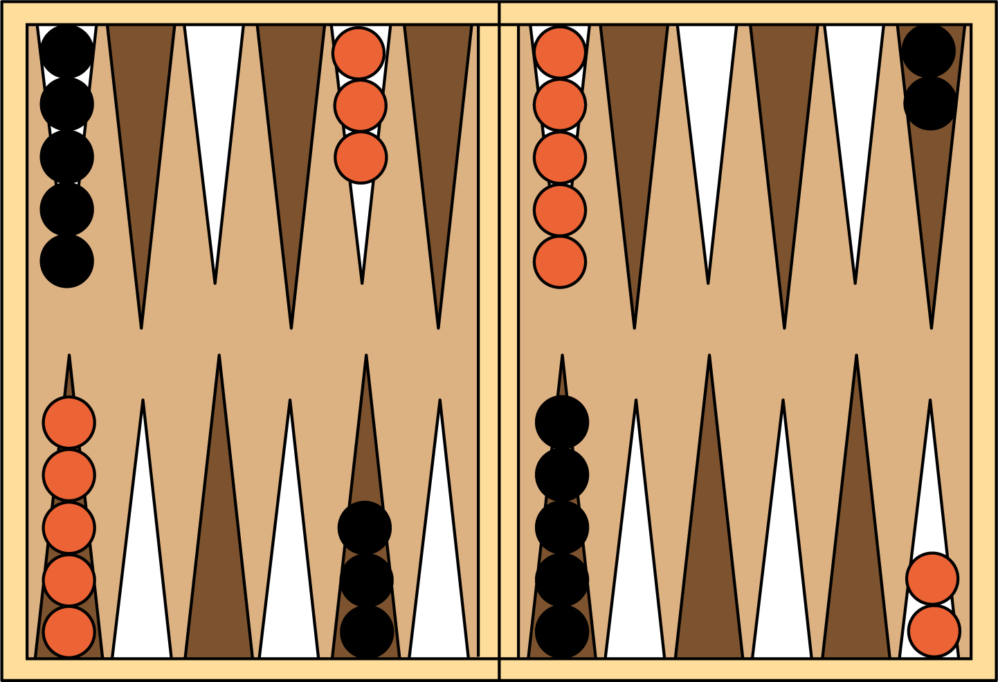 Backgammon gameboard