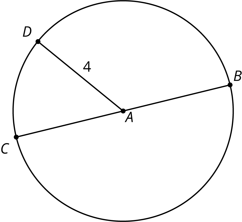 A circle with center A. Points C, D, and B are on the circle. Segment C B contains A. Segment D A, has length 4.
