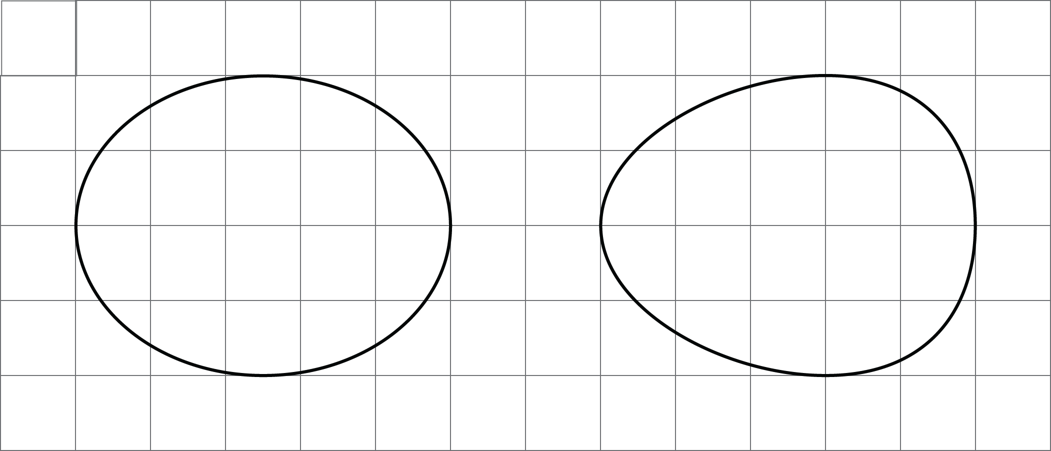 Two ovals on a grid. The first is 5 units wide and 4 units tall. The second is skewed to the right.