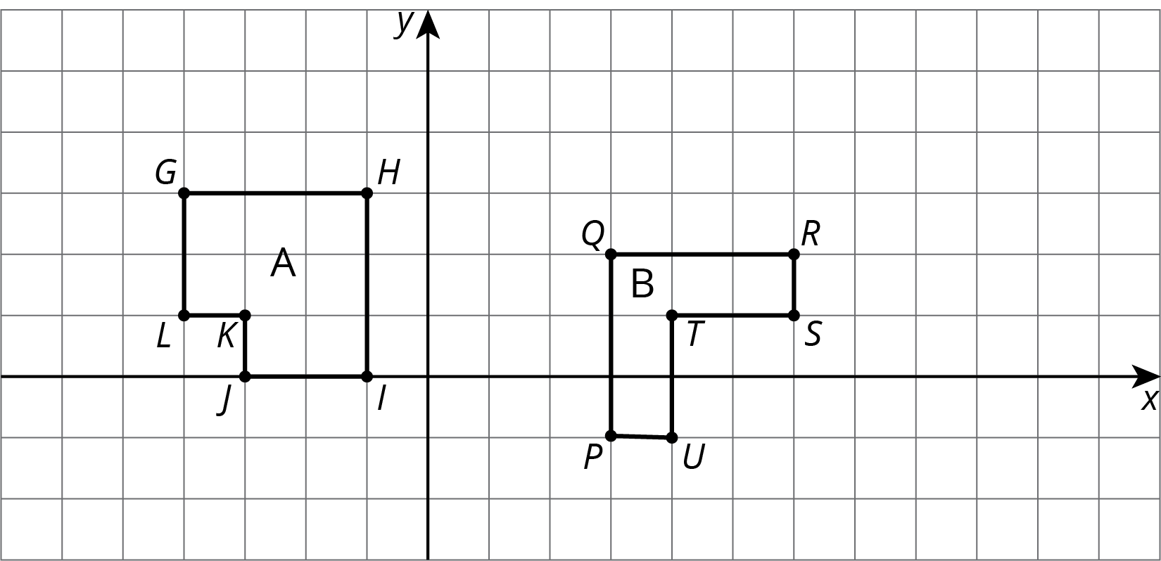 Two figures A and B on a coordinate plane.