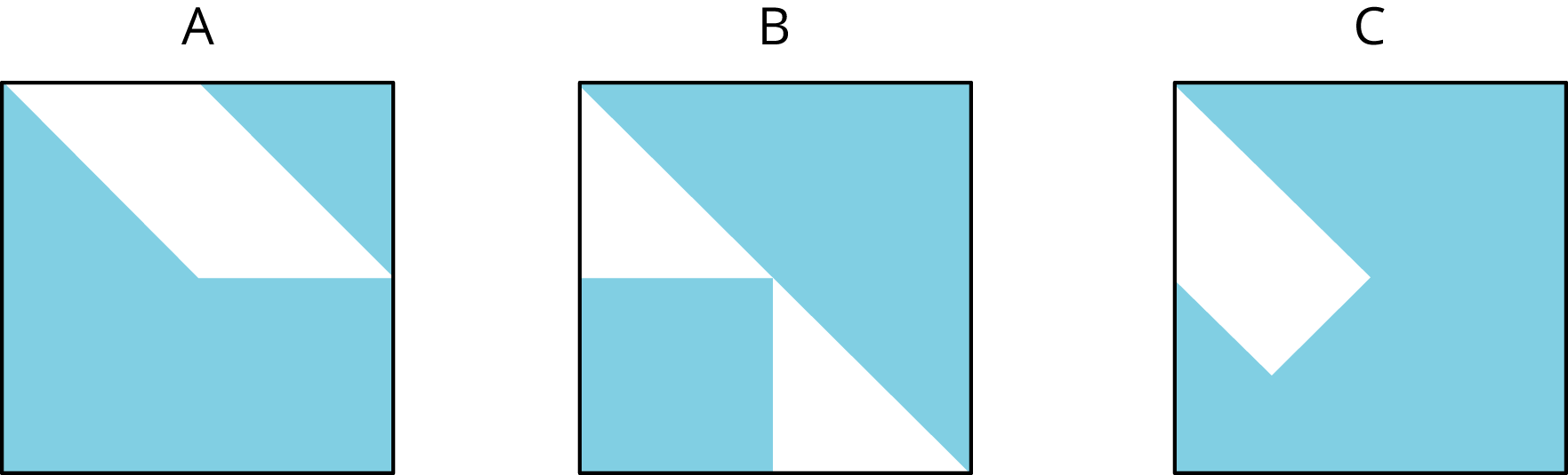 3 squares labeled A, B, C.