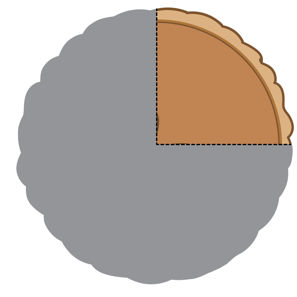 One quarter of a pie.