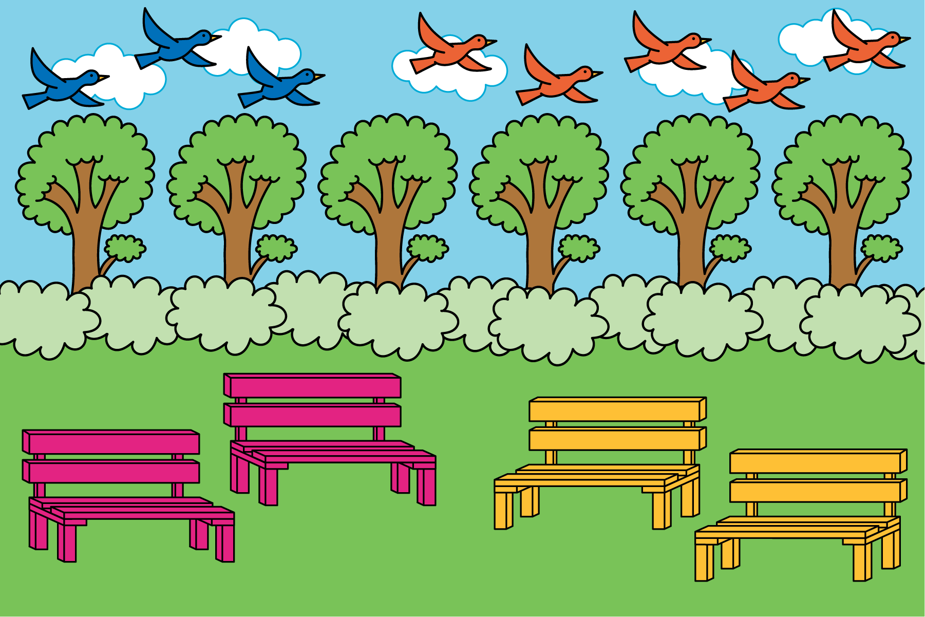 A city park. Blue birds, 3. Red birds, 5. Clouds, 5. Trees, 6. Bushes, 12. Red benches, 2. Yellow benches, 2.