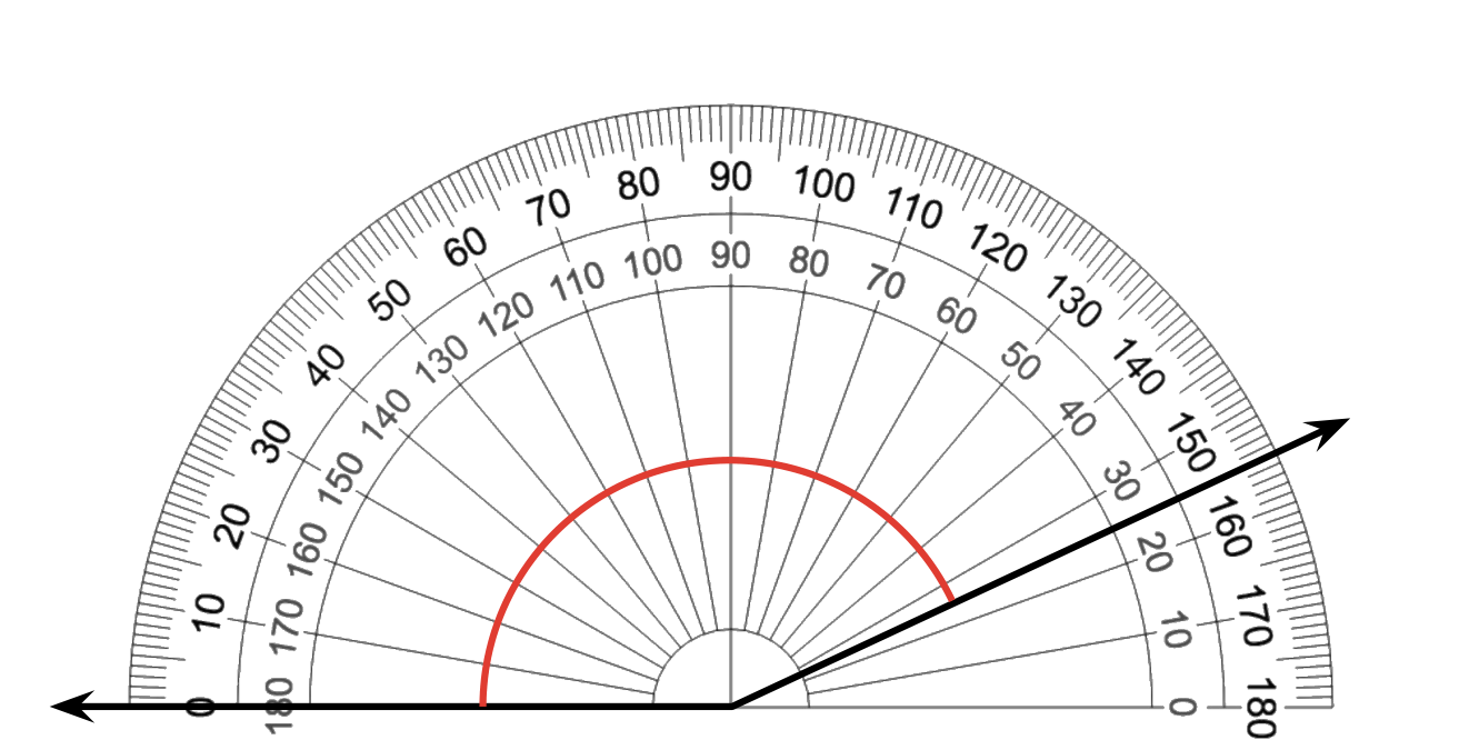 protractor measuring an angle. Left side at 0 or 1 hundred 80 degrees. Right side at 1 hundred 55 or 25 degrees.