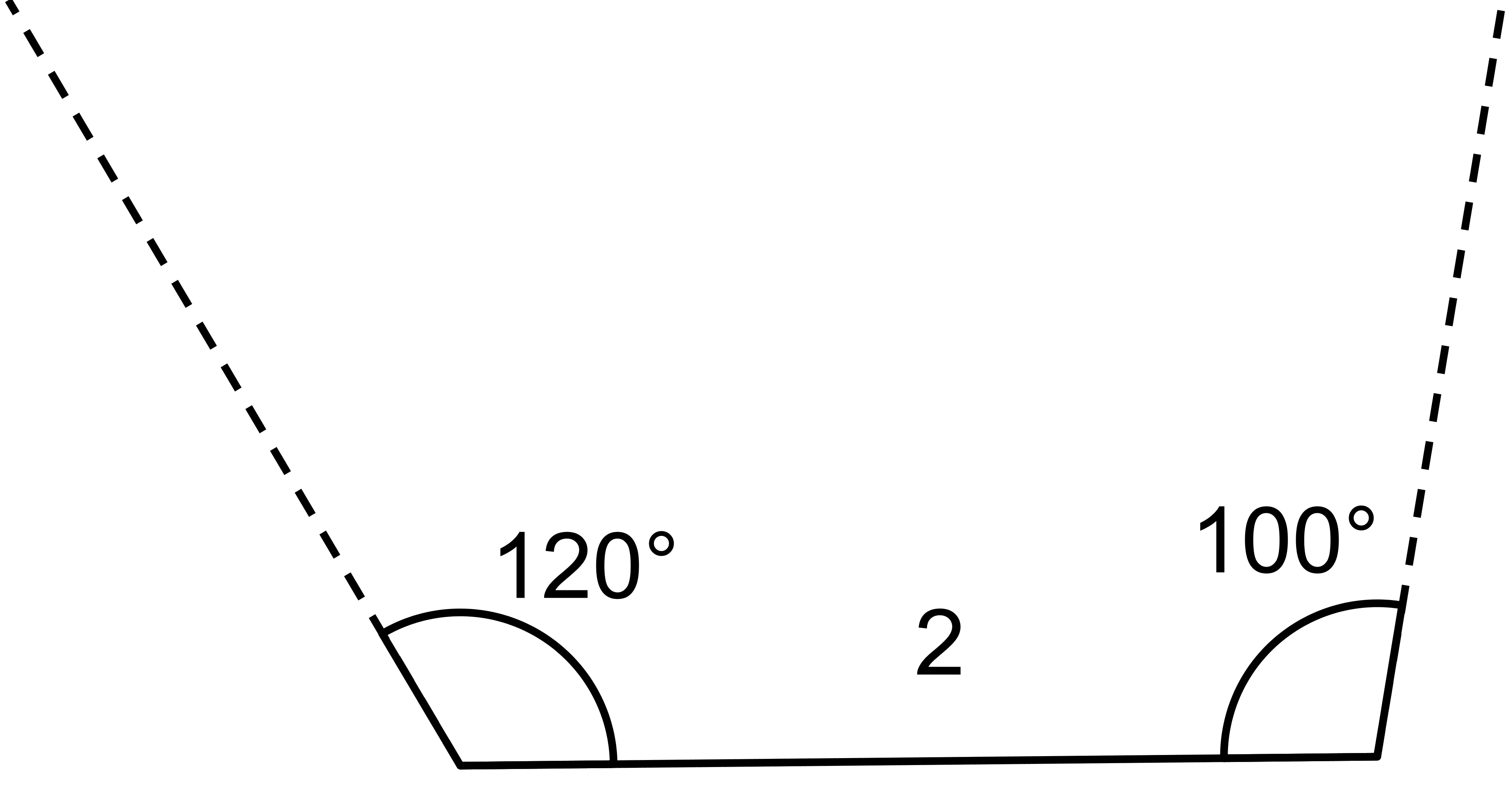 Figure of a horizontal line segment with dashed line segments forming angles at each end.