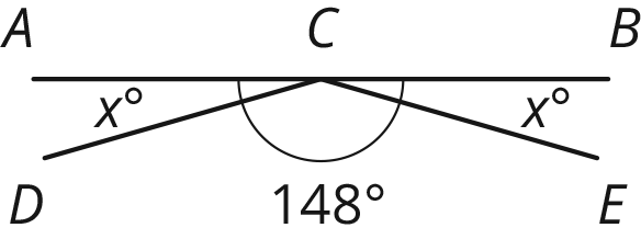 Point C lies on segment A, B. Segments D C and E C are on the same side of A, B and form 3 angles. Angle A, C D measures x degrees, Angle D C E measures 148 degrees. Angle B C E measures x degrees.