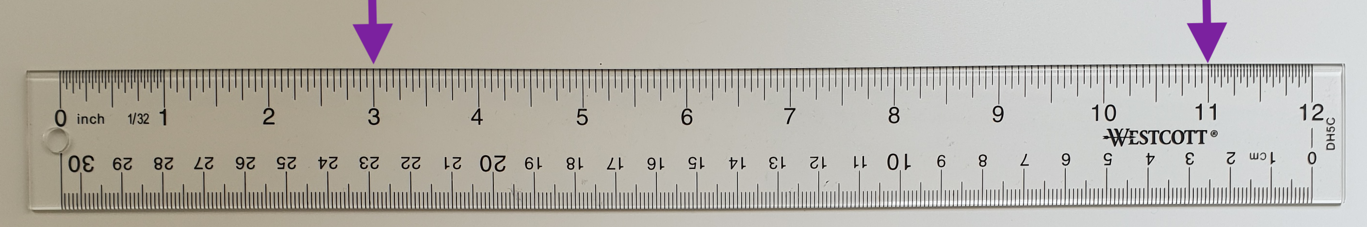 Image of ruler. Arrow at 3 inches and 11 inches.