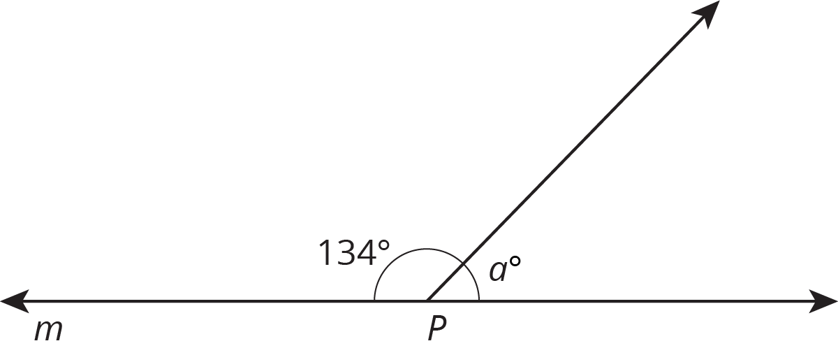 A ray from point P, on line m, creates 2 angles, 134 degrees and a, degrees.