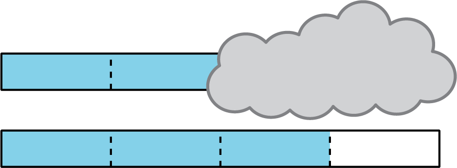 Two strips, one partially shaded, the other partially shaded and partially covered.