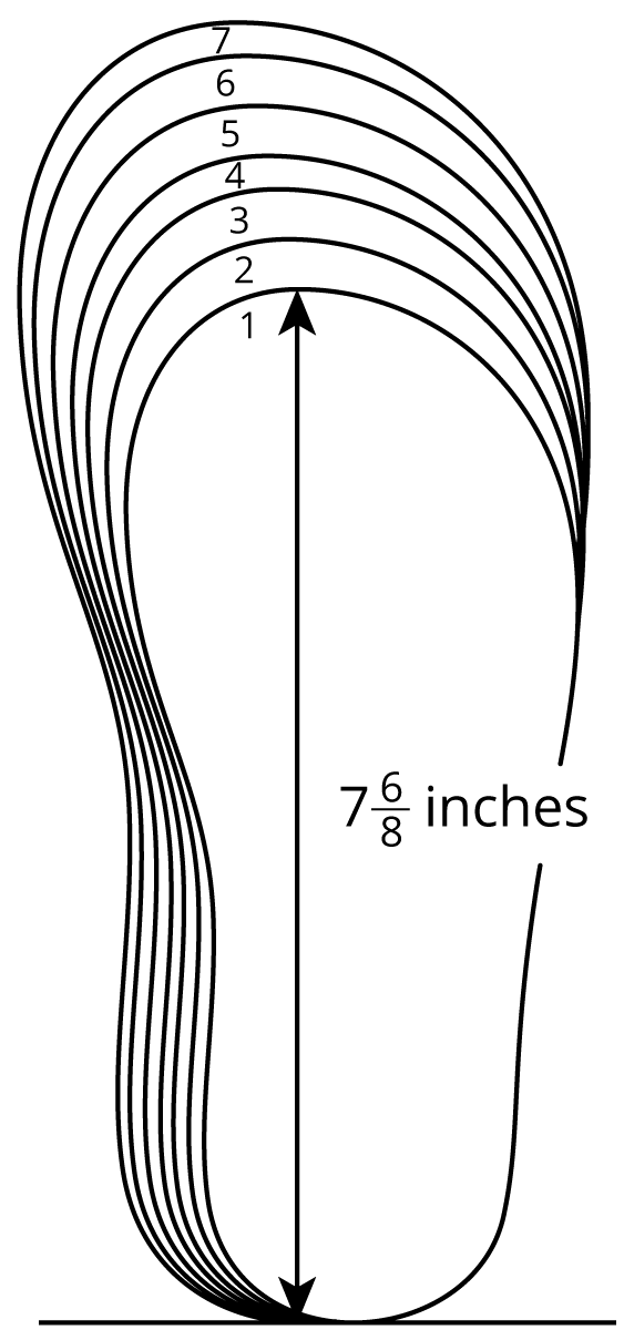 image of shoe size chart, 7 insole lengths. smallest insole length, 7 and 5 eighths.