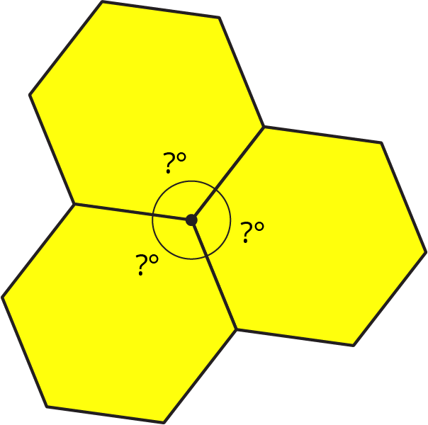 Three copies of a hexagon drawn so one vertex from each touches the same point. They fit together without gaps or overlaps.