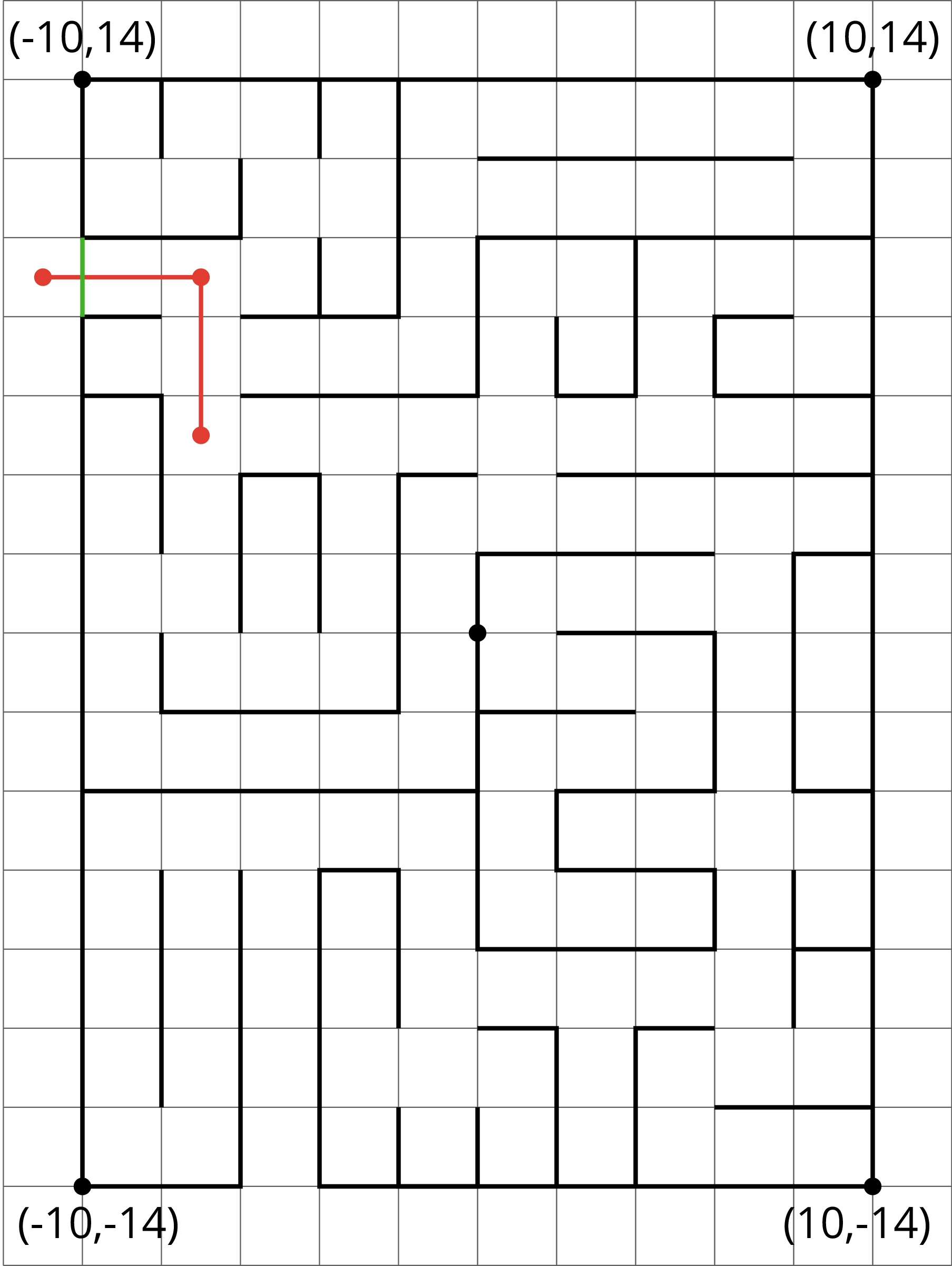 A maze on a coordinate plane. Please ask for additional help.
