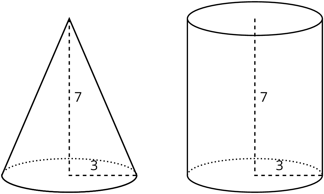 An image of a right circular cone and a right circular cylinder. The cone has a height of 7 and radius of 3. The cylinder has a height of 7 and a radius of 3.