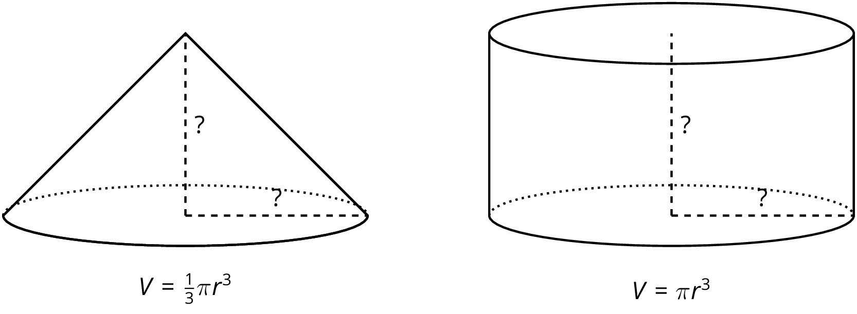 Two figures. A cone with unknown height and radius. Formula given, V = fraction one over three, pi, r cubed. A cylinder with unknown height and radius. Formula given V = pi, r cubed.