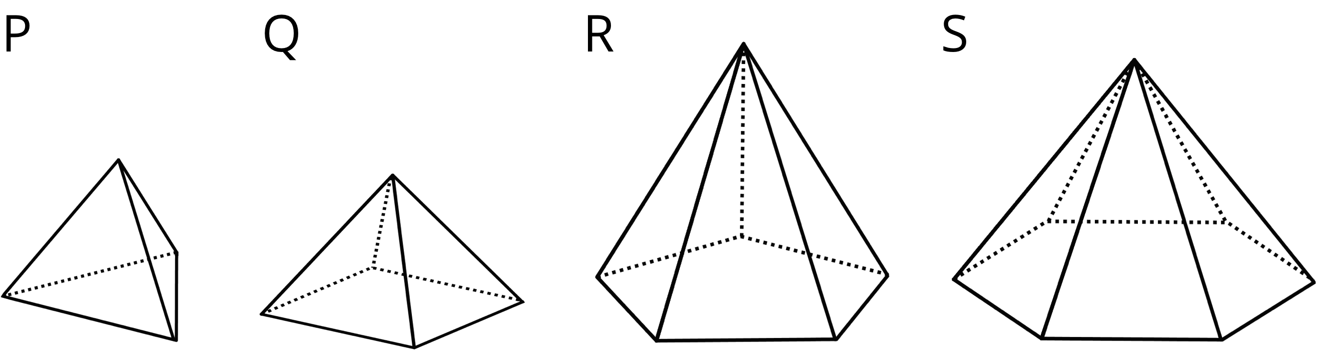 Four polyhedral labeled P, Q, R, and S. Each figure has a base and a number of sides which share a single vertex.