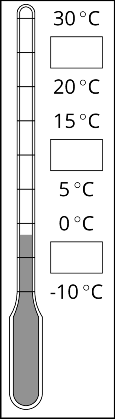 A vertical thermometer.