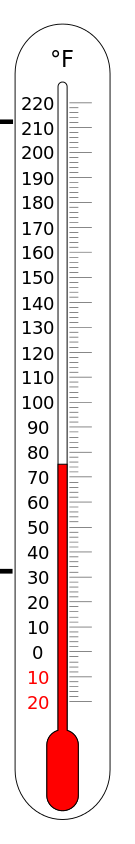 Thermometer.