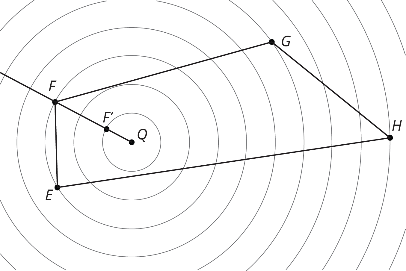 Quadrilateral E F G H, center point Q and ray Q F on a circular grid.