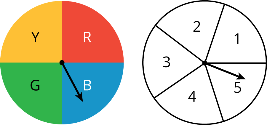 Two different circular spinners.