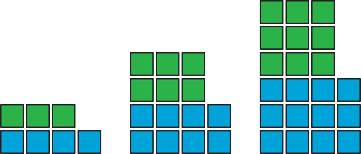 A growing pattern of tiles arranged in rows.