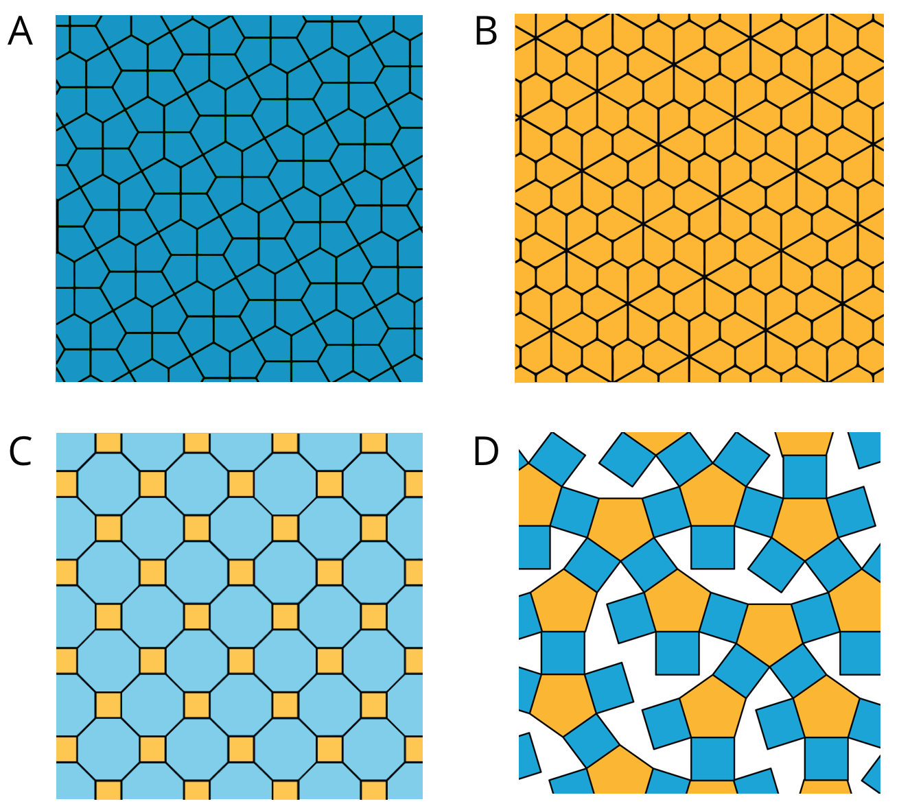 Four patterns of tiles labeled A, B, C, and D.
