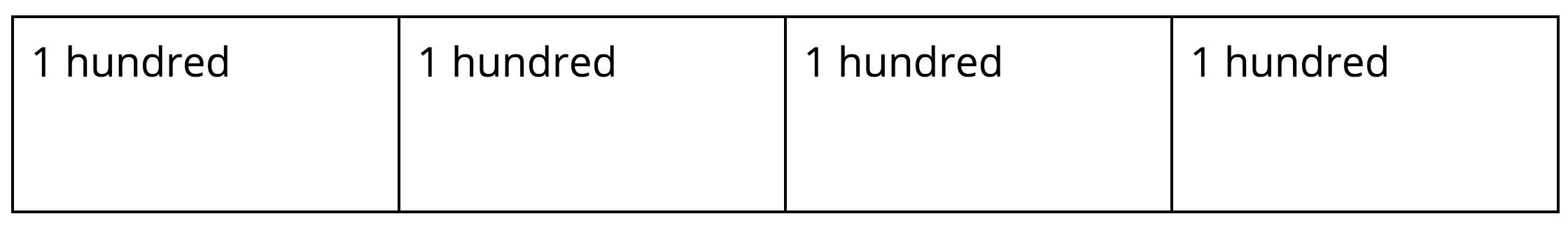 table