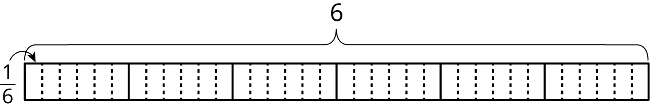 Fraction bar diagram. 36 equal parts.