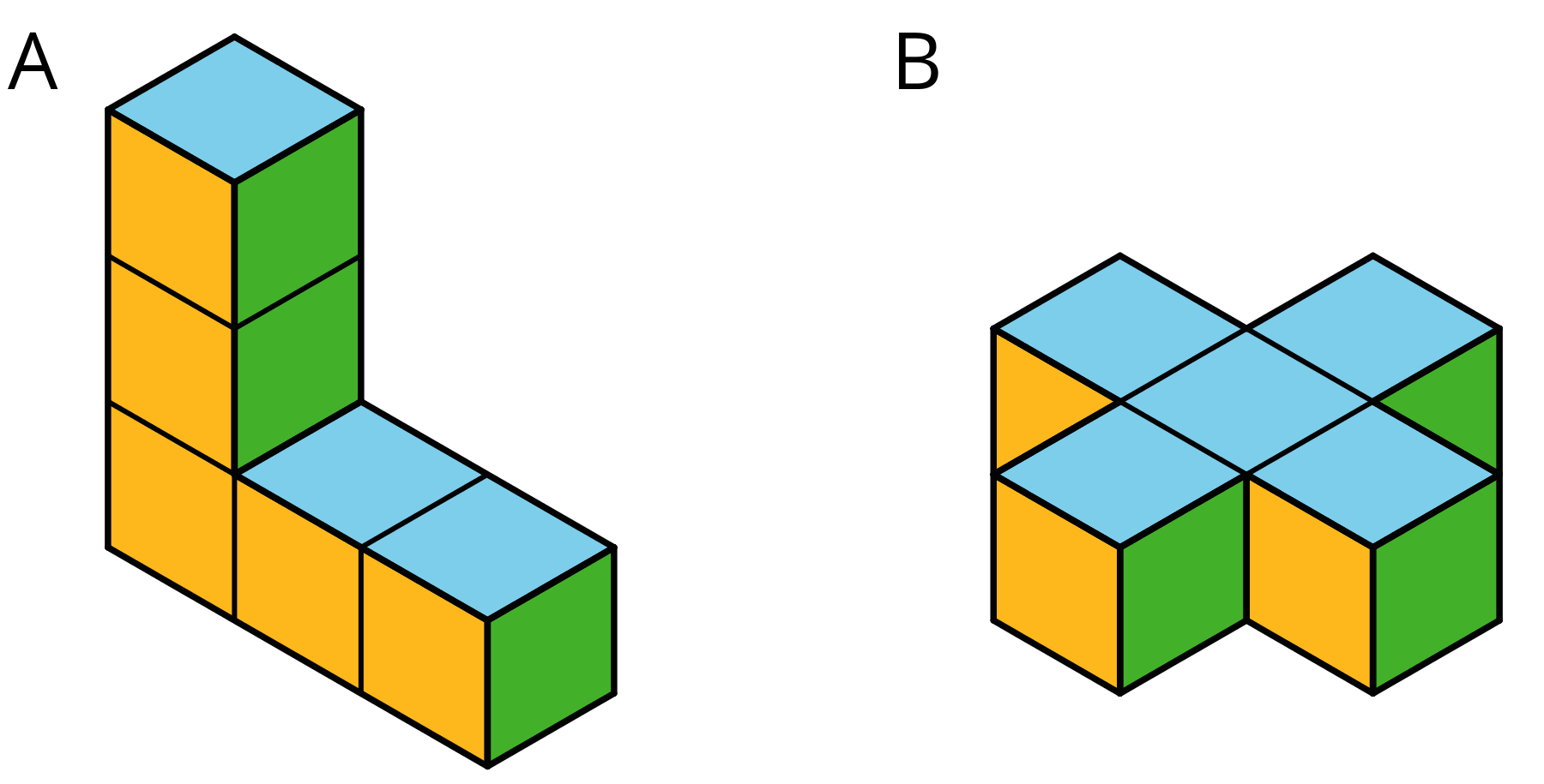 Figure A 5 cubes arranged in L shape. Figure B 5 cubes arranged in a cross shape.