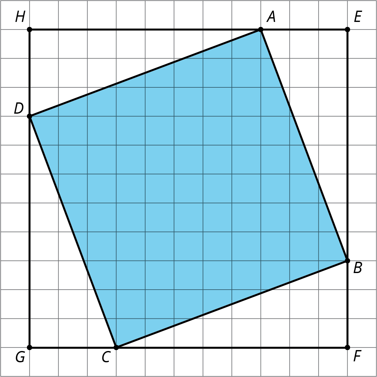 Tilted square ABCD inside of square HEFG forming right triangles in each corner with leg lengths of 3 and 8 units