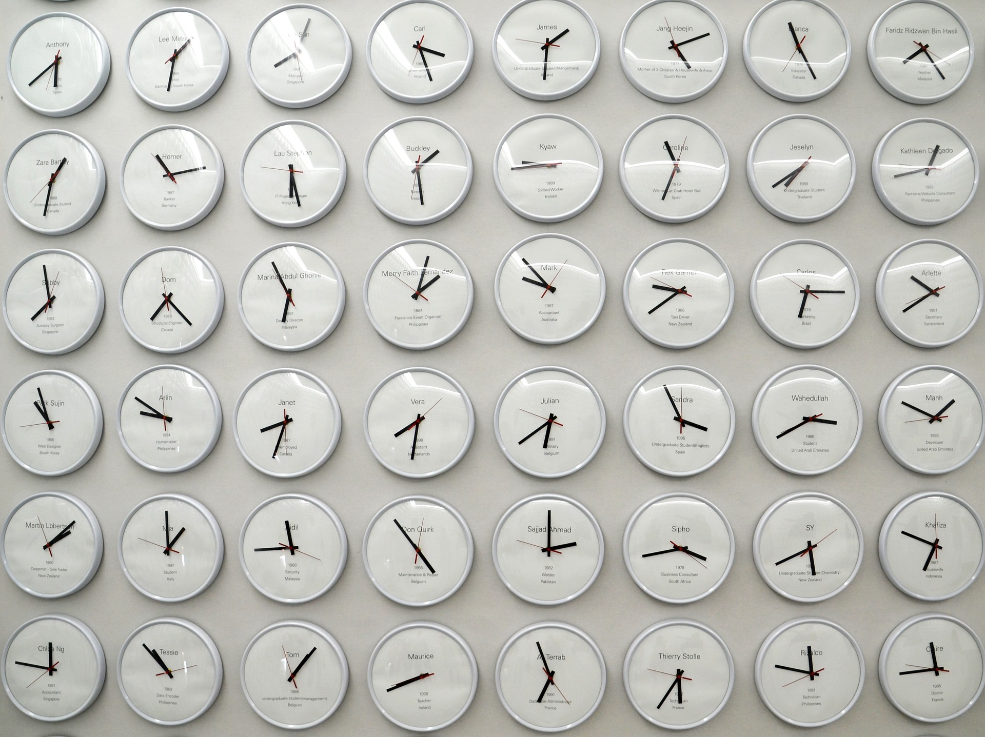 picture of 6 rows of 8 clocks. No numbering on the clocks. The times are different on the clocks, each showing 3 hands.