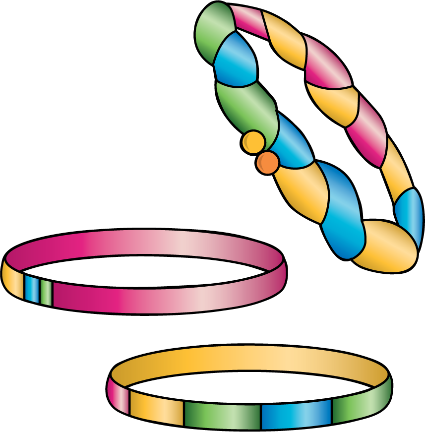 Ribbons