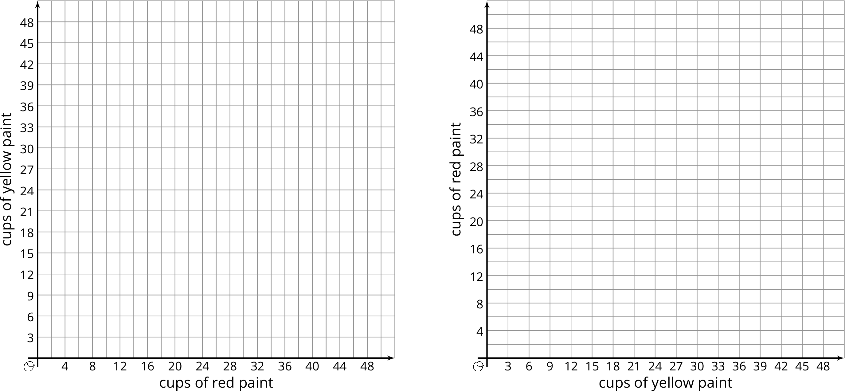 Two blank coordinate planes.