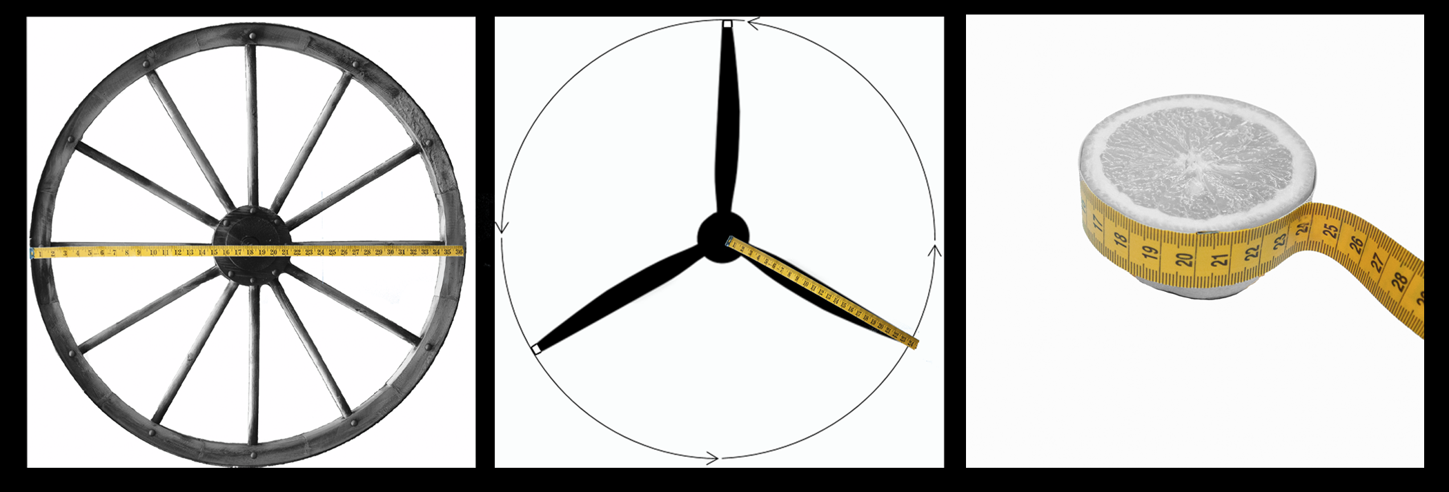 A picture of three different circular objects.